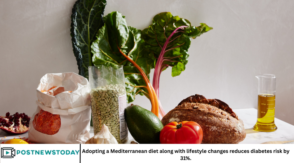 Adopting a Mediterranean diet along with lifestyle changes reduces diabetes risk by 31%.